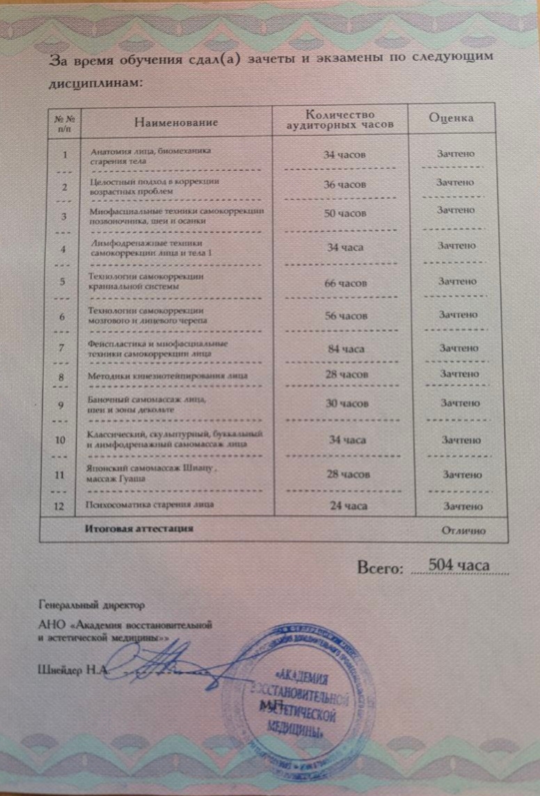 Диплом Марии Сенченко — Международная Академия Фейспластики и Остеопатии